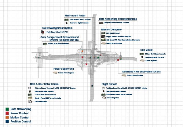 market-segments-content-img